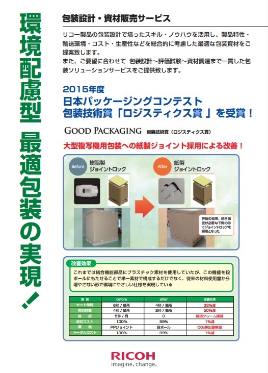 1環境配慮型　最適包装の実現